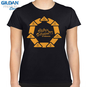 Kaos 7 Summit Indonesia Series