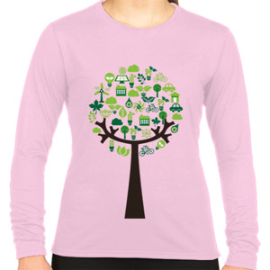 Kaos Recycle Trees