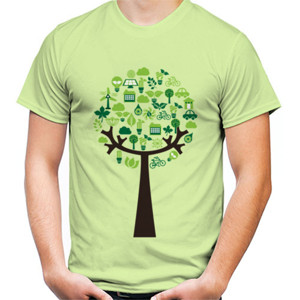 Kaos Recycle Trees