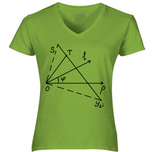 Kaos Matematika 54  