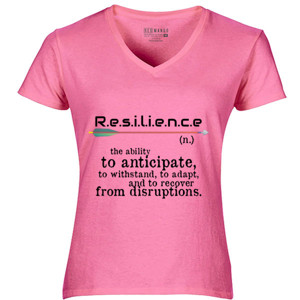 Kaos R.e.s.i.l.i.e.n.c.e (2)