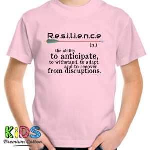 Kaos R.e.s.i.l.i.e.n.c.e (2)