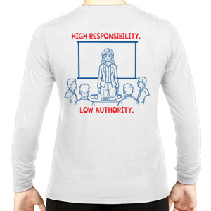 Kaos High Responsibility Low Authority