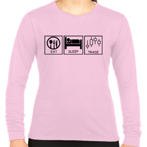 Kaos Trader Forex, Saham, Crypto dll