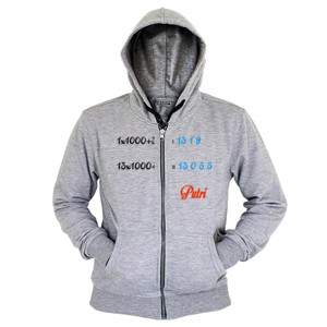 Hoodie Zipper Putri
