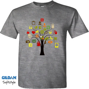 Kaos Social Media