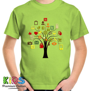 Kaos Social Media