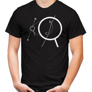 Kaos Feynmann Diagrams - Electron Self Energy