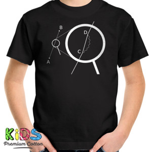 Kaos Feynmann Diagrams - Electron Self Energy