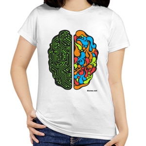 Kaos Logic - Art Brain