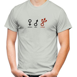 Kaos Game Gender
