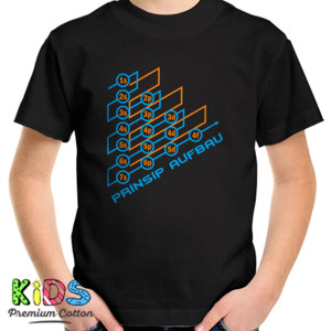 Kaos Prinsip Aufbau