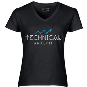 Kaos technical analyst