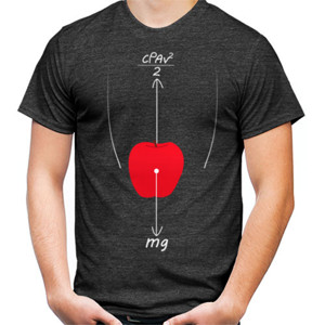 Kaos Apel Jatuh