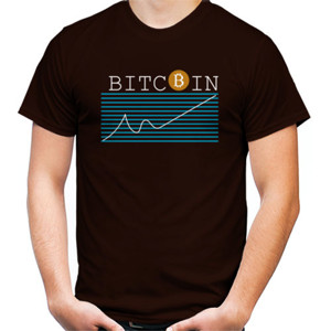 Kaos Bitcoin currency