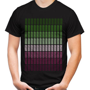 Kaos No Glaph