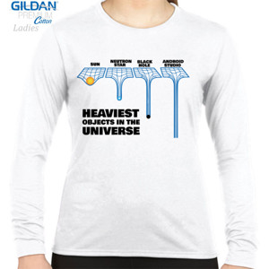 Kaos Android Studio, Heaviest Objects In The Universe