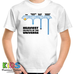 Kaos Android Studio, Heaviest Objects In The Universe
