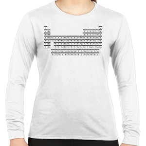 Kaos Kimia - Periodic Table