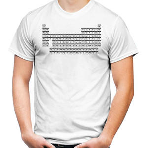 Kaos Kimia - Periodic Table