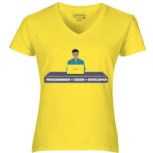 Kaos What developer is