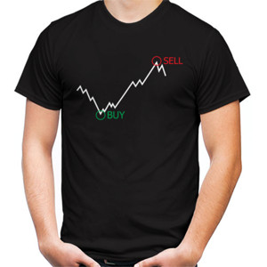 Kaos BUY SELL SAHAM
