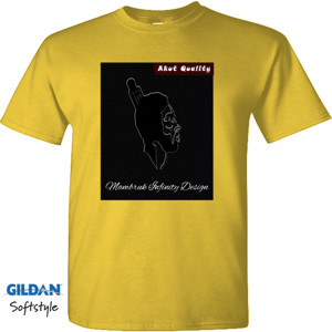 Kaos akut kuality mambruk