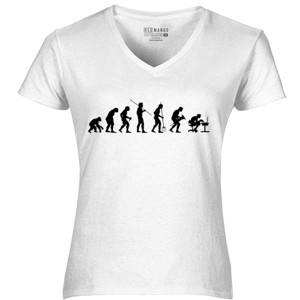 Kaos Evolution of Human Work 