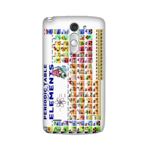 Tabel Periodik Unsur Casing HP