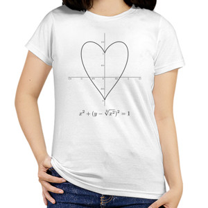 Kaos Love equation