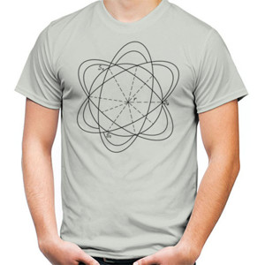 Kaos Matematika 27