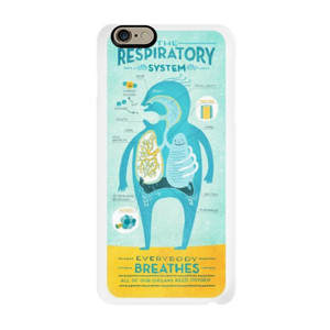 Medical Koas Kedokteran (respirasi, respiratory) Casing HP
