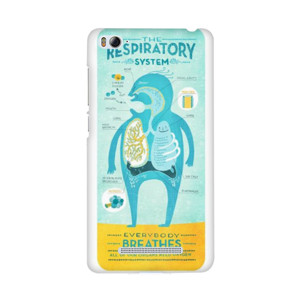 Medical Koas Kedokteran (respirasi, respiratory) Casing HP