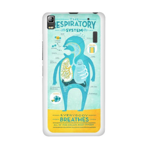 Medical Koas Kedokteran (respirasi, respiratory) Casing HP