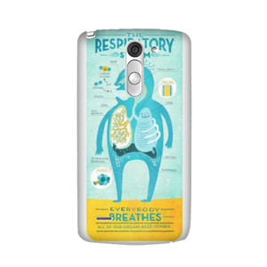 Medical Koas Kedokteran (respirasi, respiratory) Casing HP