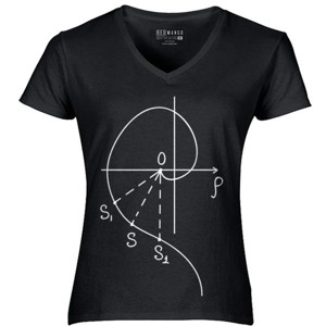 Kaos Matematika 49