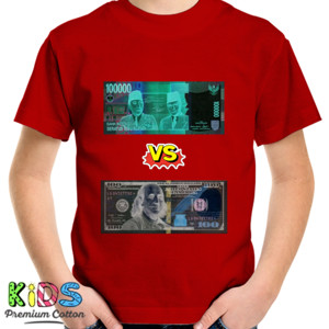 Kaos Rp vs Dollar