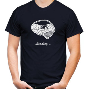 Kaos Loading Brain