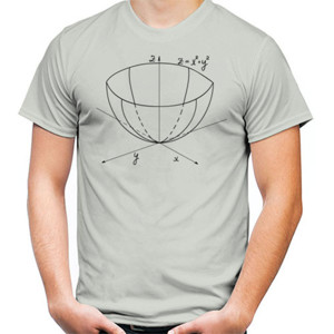 Kaos Matematika 3