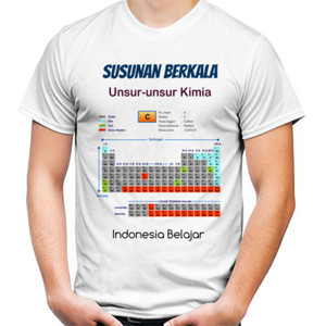 Kaos Susunan Berkala