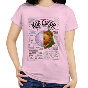 Kaos hanoman, ramayana, wayang kulit, seni budaya, kear