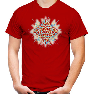 Kaos Triangle
