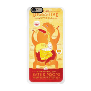 Medical Koas Kedokteran (digestif, gastrointestin) Casing HP