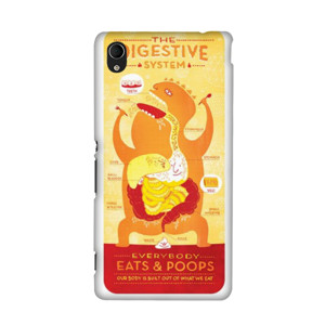 Medical Koas Kedokteran (digestif, gastrointestin) Casing HP