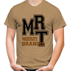 Kaos MODERATE BRANCH
