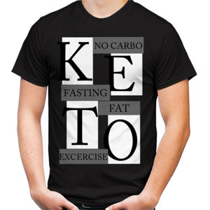 Kaos KETO Principle