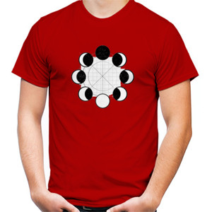 Kaos Mooncycle