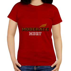 Kaos MODERATE BRANCH