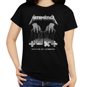 Kaos Funny Mathematica