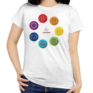 Kaos Seven Chakras